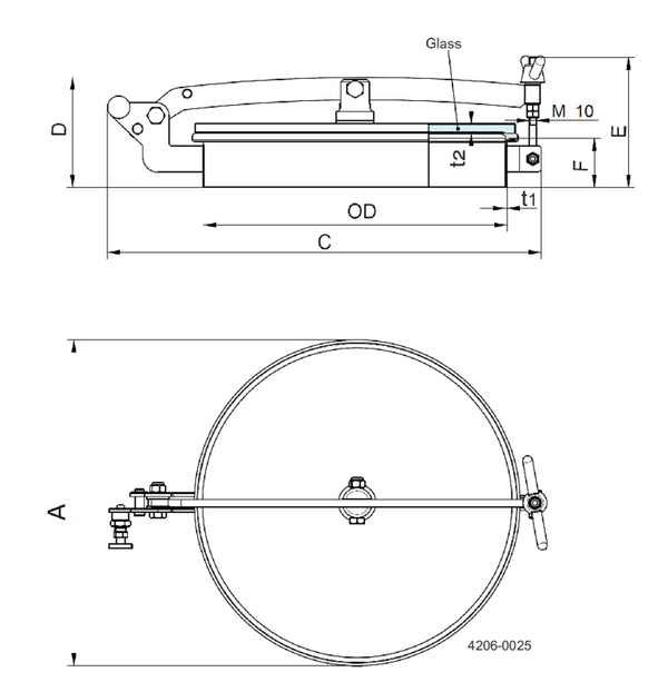 PERSONNEL ACCESS PORT CG-518