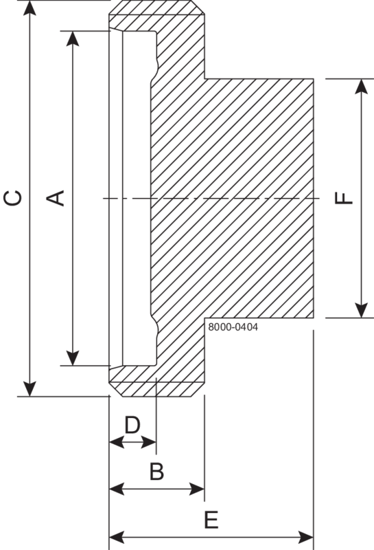 BLIND BGS DN80 H3 1.4404
