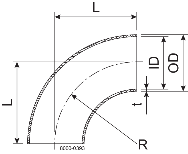 BEND 90 SHORT DN32 HSF3 1.4307