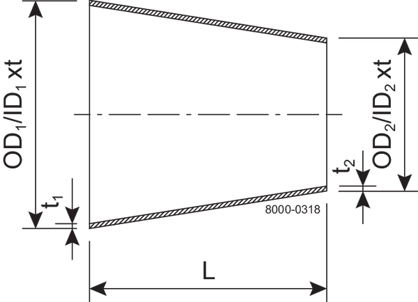 RED-CON 104/76,1 316L POL