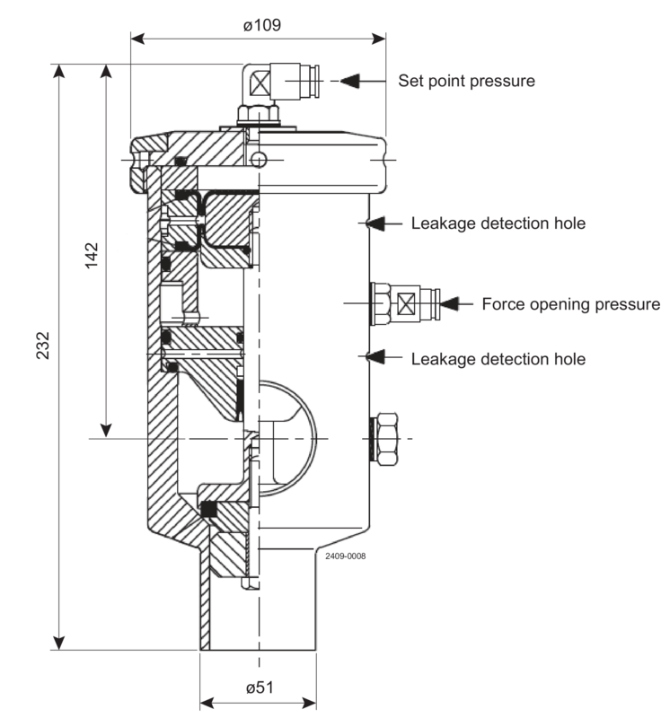 PRESSURE EXHAUST