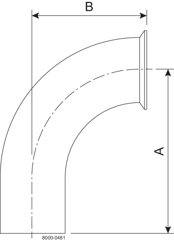B2CMW-4-316L-PM